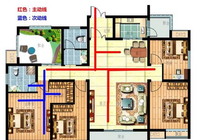 金牌設計師分享家裝動線設計攻略 一起來了解一下吧