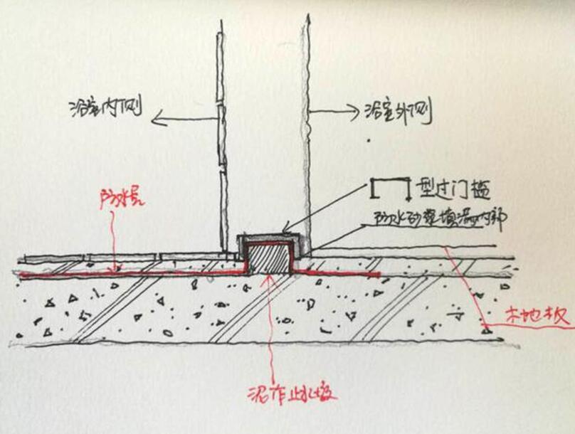 25萬的新房裝修毀于一旦！只因為衛生間防水少了這一步