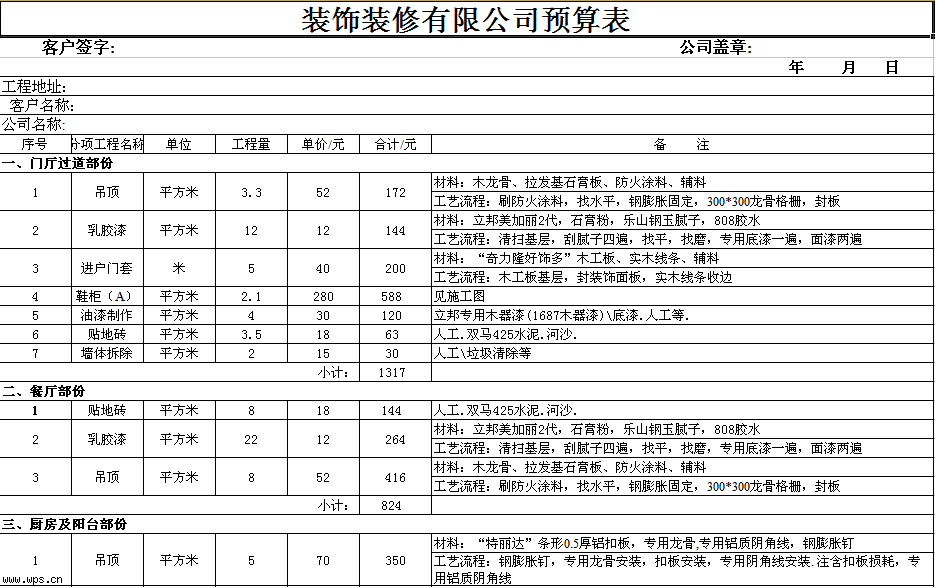 室內裝修工程預算表 室內裝修工程預算清單