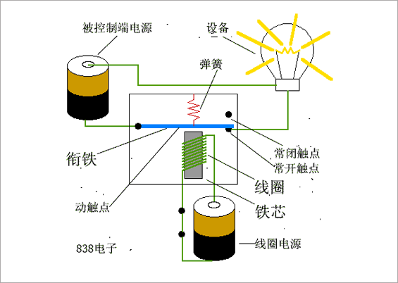 繼電器的作用 繼電器接線(xiàn)圖