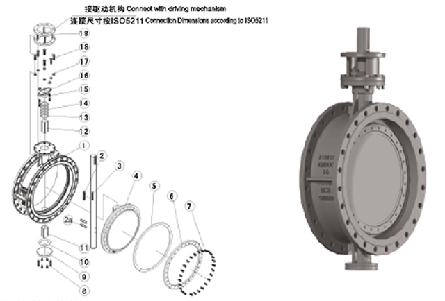 三偏心蝶閥結(jié)構(gòu) 三偏心蝶閥原理